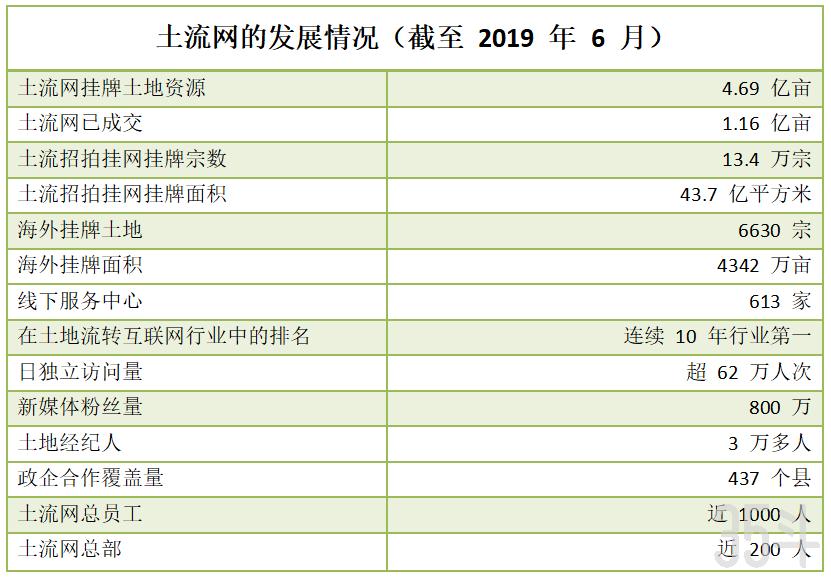让天下没有难挖的矿,让天下没有不丰收的土地
