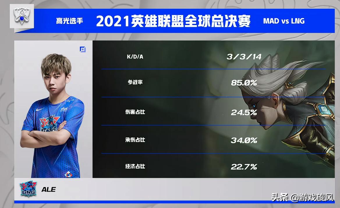 lol青钢影略胜一筹,lol青钢影致命节奏