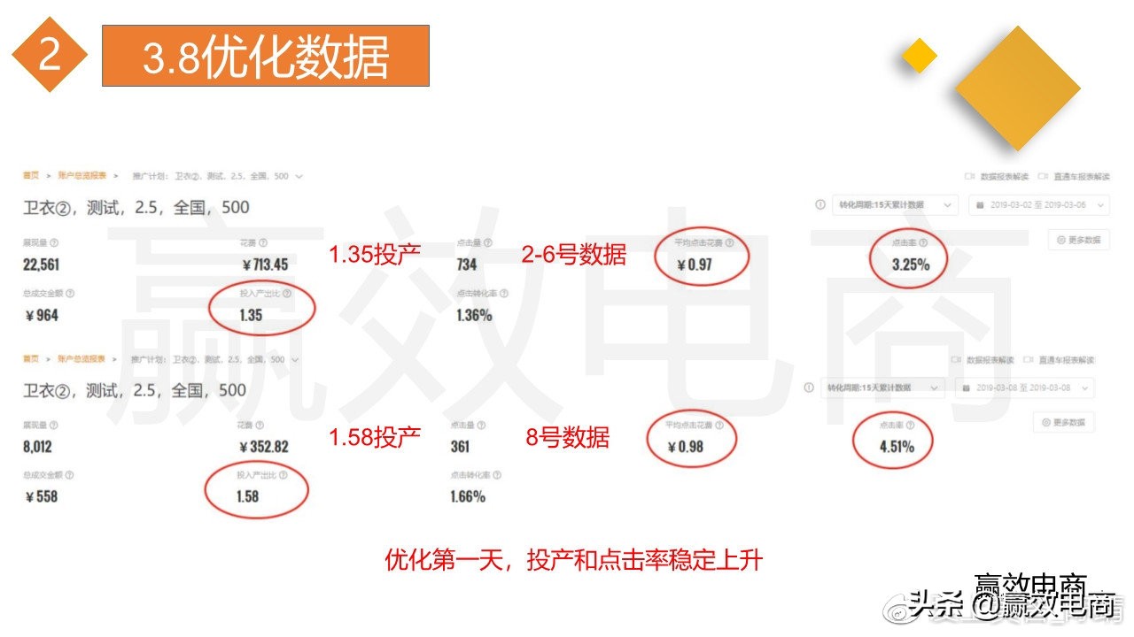 手淘推荐流量所有渠道,手淘推荐流量增长