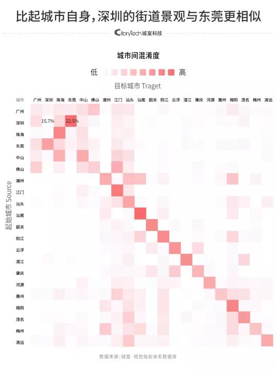 中国最真实的街景图片,十大震撼街景图片