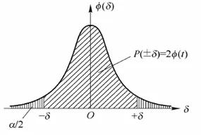 何鸿燊的不败筹码之凯利公式,何鸿燊名言不赌就是赢
