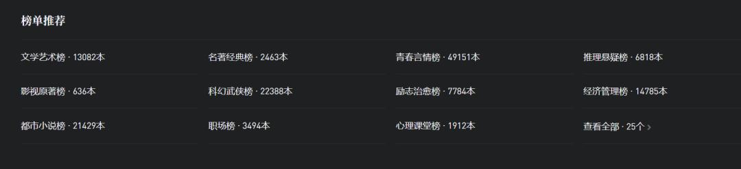 微信读书网页版怎么看书单,微信读书是不是免费阅书