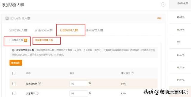 如何查看店铺人群标签是否精准,人群标签怎么打标