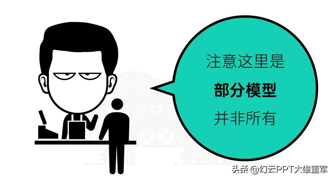 ppt为什么没有3d功能,ppt3d选项