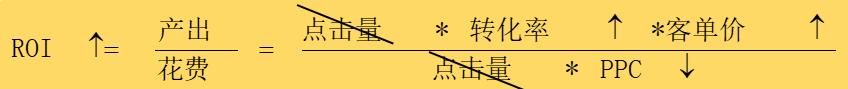 拼多多roi计算公式,拼多多的roi是怎么做到准确的