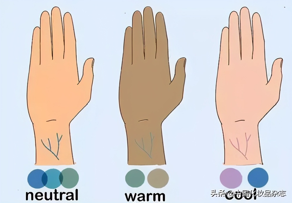 潘通2023流行色非凡洋红,2021潘通主流色系发布