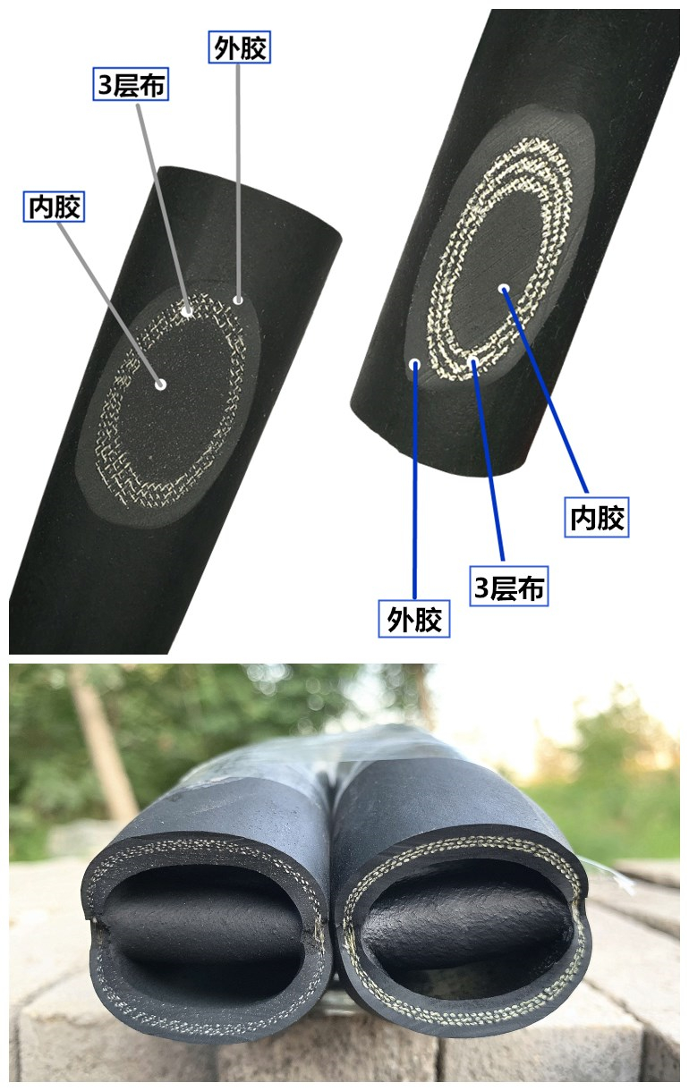 货车加水橡胶管,货车如何选择放水时机