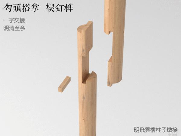 千年不倒的榫卯建筑,无钉无缝真正的榫卯结构