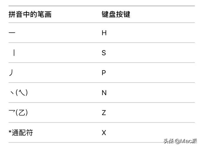 <html>
<head><title>502BadGateway</title></head>
<body>
<center><h1>502BadGateway</h1></center>
<hr><center>nginx</center>
</body>
</html>
<!--apaddingtodisableMSIEandChromefriendlyerrorpage-->
<!--apaddingtodisableMSIEandChromefriendlyerrorpage-->
<!--apaddingtodisableMSIEandChromefriendlyerrorpage-->
<!--apaddingtodisableMSIEandChromefriendlyerrorpage-->
<!--apaddingtodisableMSIEandChromefriendlyerrorpage-->
<!--apaddingtodisableMSIEandChromefriendlyerrorpage-->
