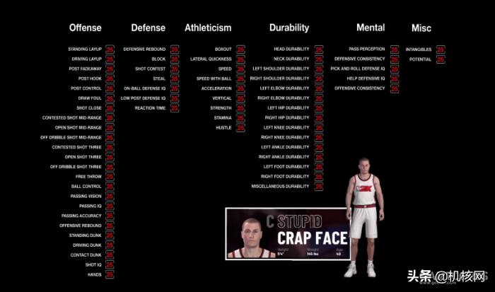 nba2k19所有球员能力值一览,nba2k19怎么打辉煌生涯