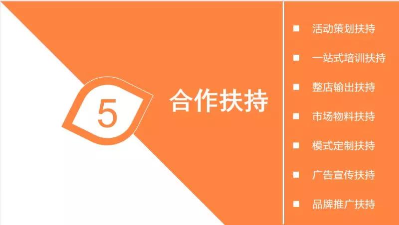 荣事达品牌加盟费,荣事达五金电料加盟