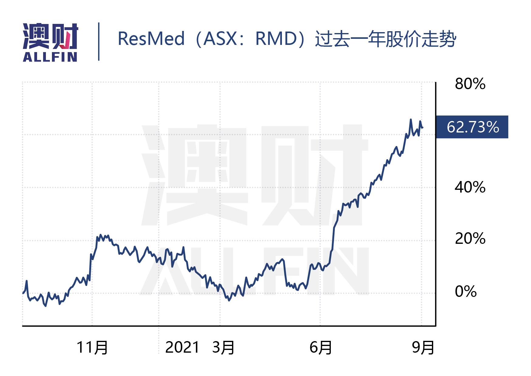 接种疫苗从排队到接种5分钟,从疫苗接种到疫情防控