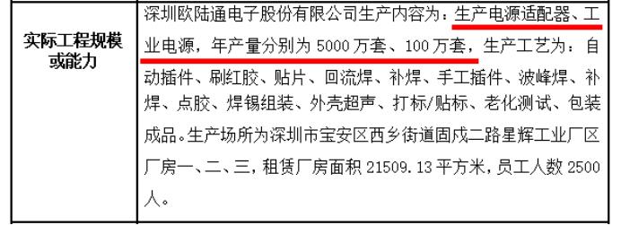 欧陆通今日最新消息,欧陆通海外建厂