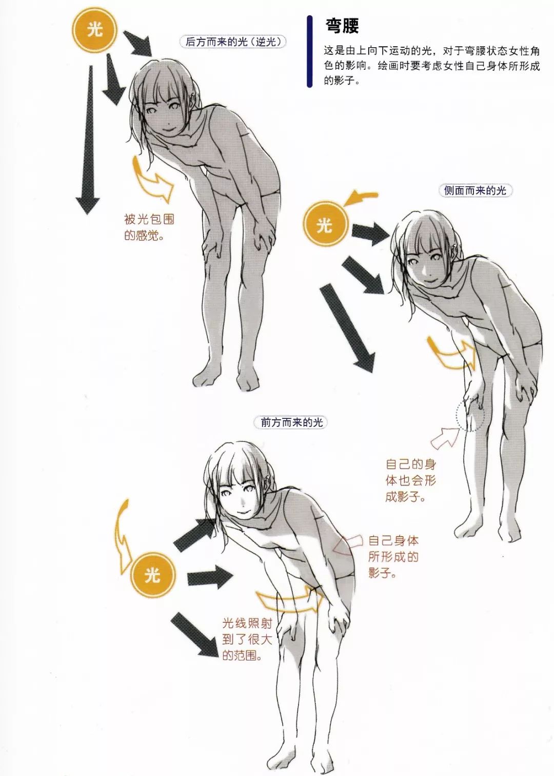 绘画干货5分钟了解彩铅人像秘籍,绘画技巧书籍推荐