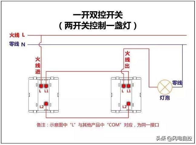 双控带插孔开关接线图,楼梯双控灯开关接线图