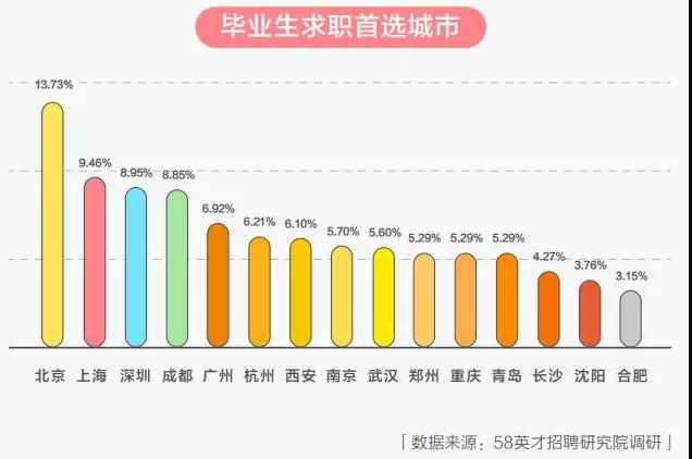 一般哪些行业需要文员,有些行业不是我们能碰的