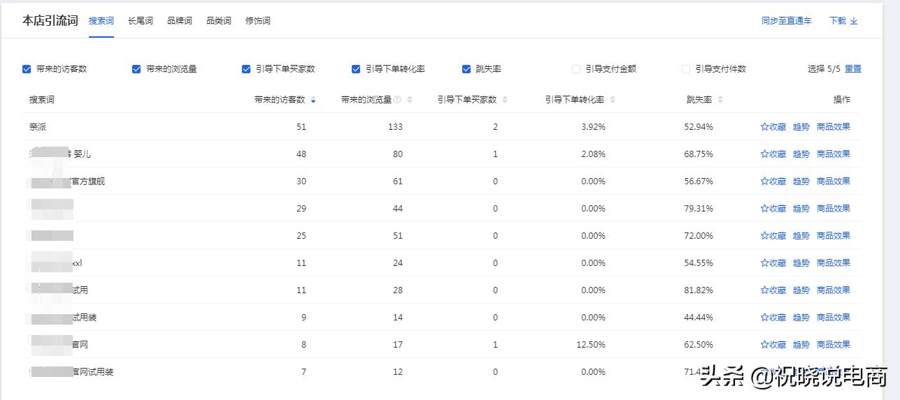 淘宝是如何查虚假交易规则,解读淘宝虚假交易规则