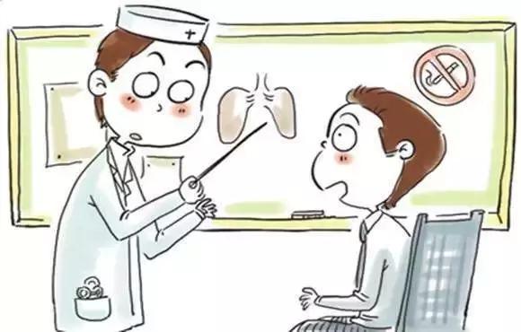 气管炎总是反反复复的是怎么回事,气管炎咳嗽有白痰是怎么回事