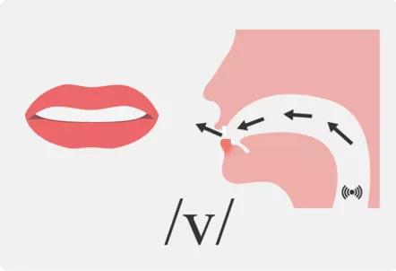 过了个暑假，你的英语发音是不是染上了家乡味？
