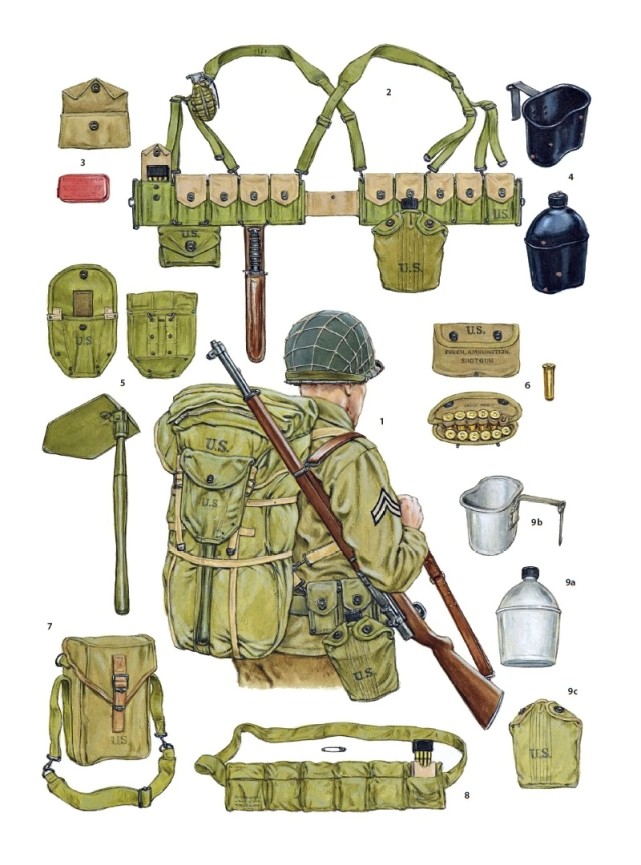 二战美军和德军单兵装备全套详解,二战美军单兵装备详细图
