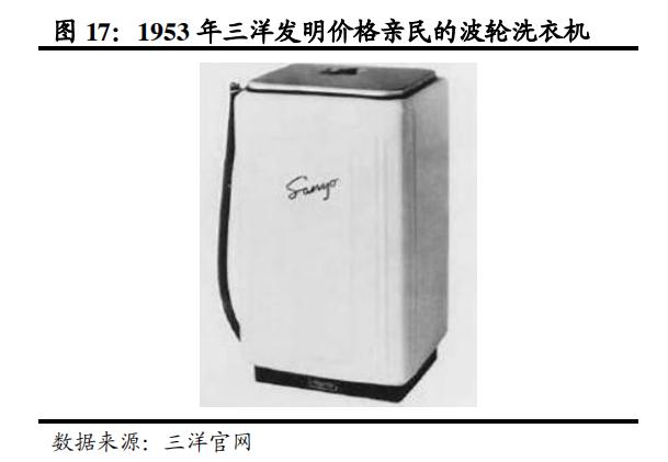 日本家电到底是没落还是转型,日本家电还有未来