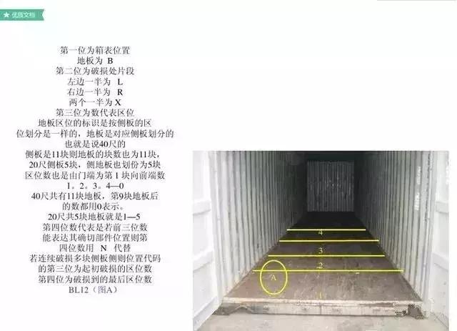 外贸集装箱知识,关于集装箱卡车知识