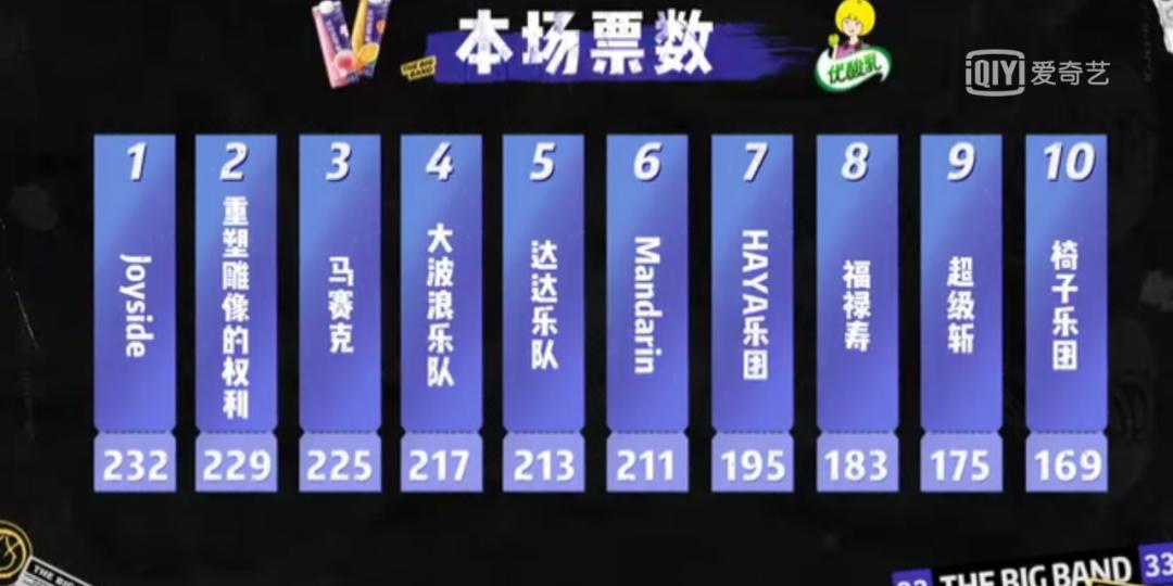 马东是个大坏蛋，但《昆仑山牧人》不会卖掉他的马群