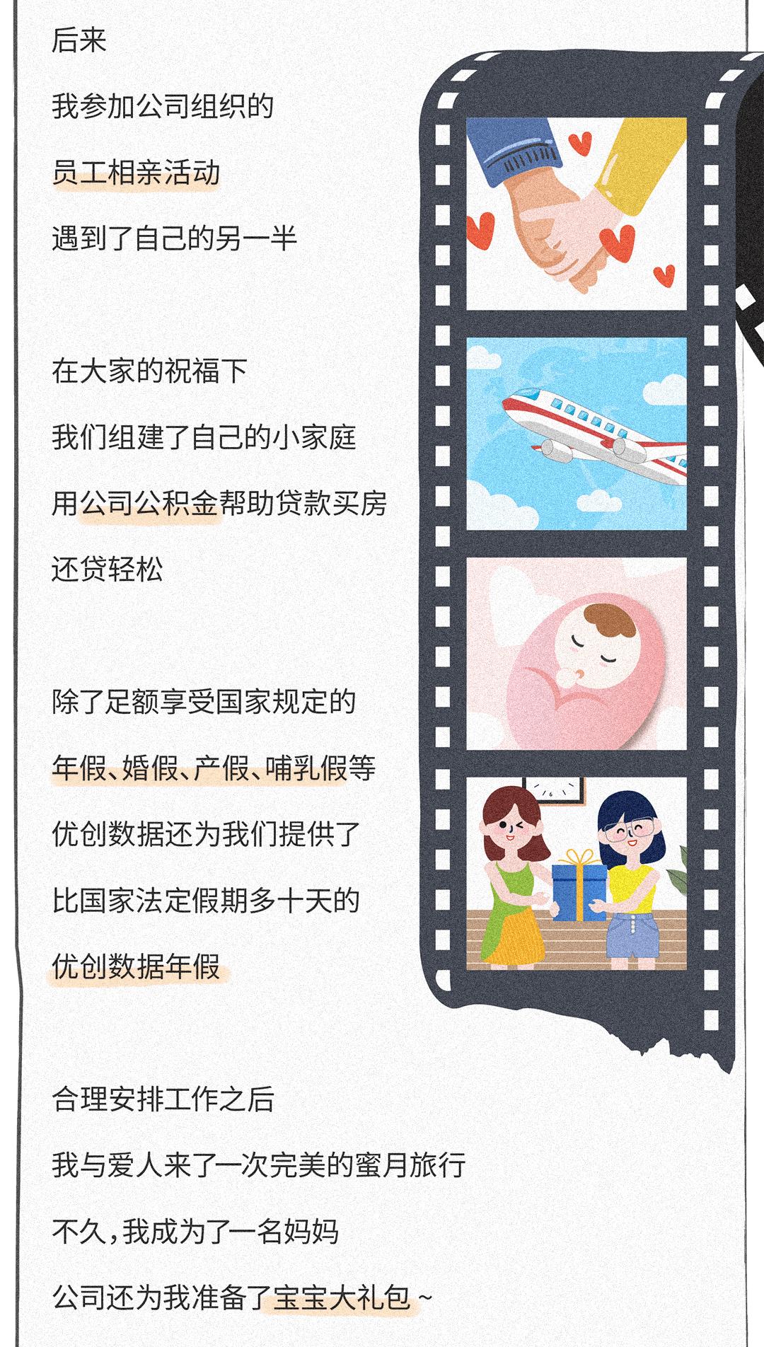 优生活｜有了优创数据福利buff加成，还怕上不了王者？