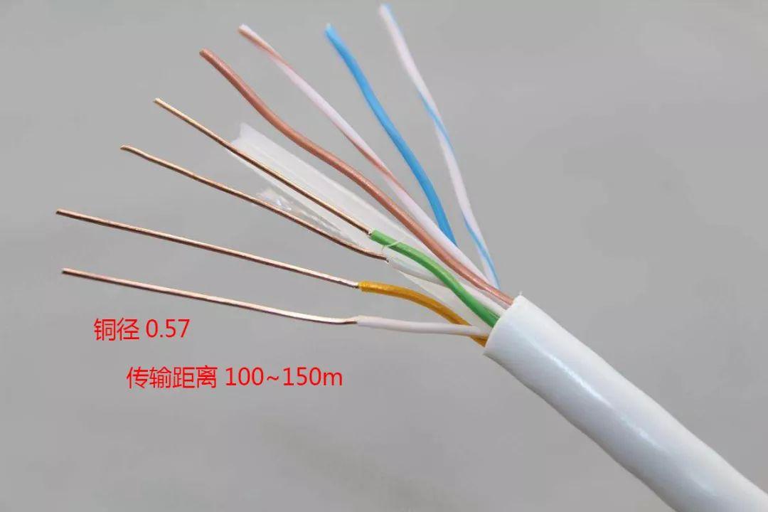 家装网线选择屏蔽还是不屏蔽的好,房子装修网线选择