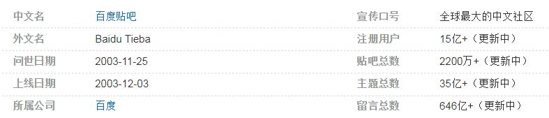 怎么清空百度贴吧所有帖子,百度贴吧2017年前帖子被删