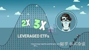 tfsa免税账户,tfsa免税项目