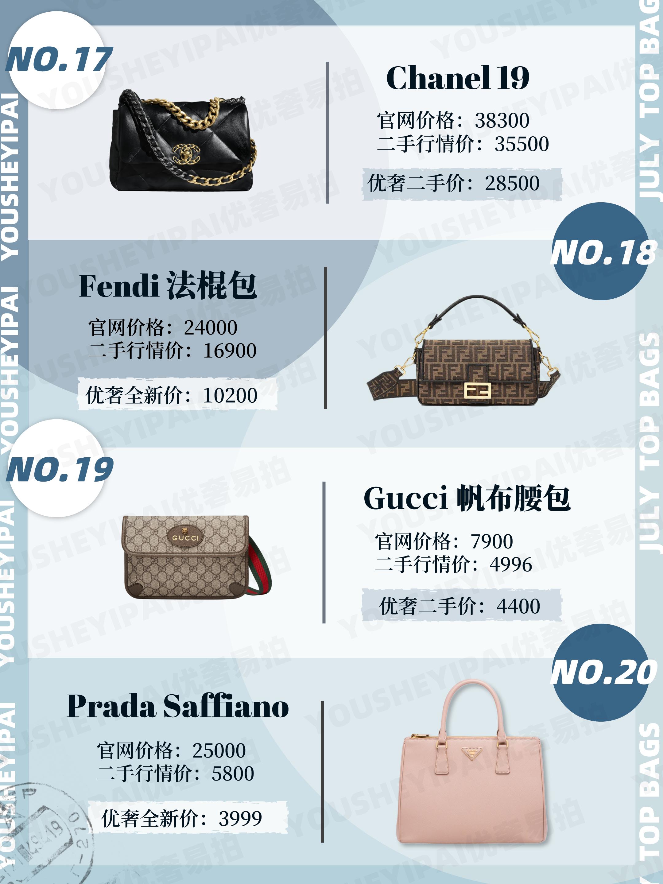 二手奢侈品包包品牌排行榜,青姐二手奢侈品包包推荐