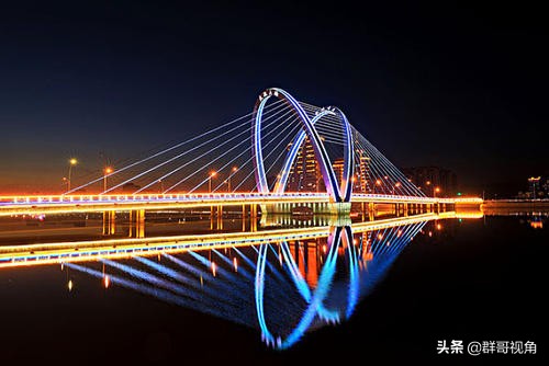 吉林市龙潭区有哪些大学,吉林市高新区有哪些大学