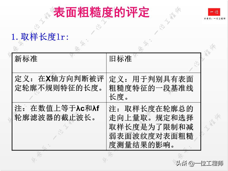 表面粗糙度新旧标准区别,表面粗糙度符号及标注方法最新