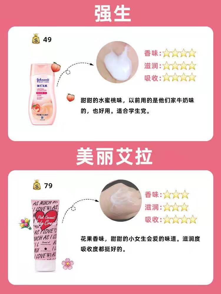 泰国网红身体乳,网红身体乳平价好用推荐