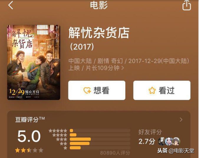 迪丽热巴或成烂片女王？出演的电视剧豆瓣评分，唯独这一部及格了