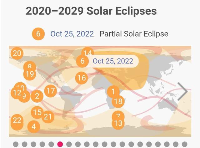 日环食每日观测时间表,观测日环食需要注意什么