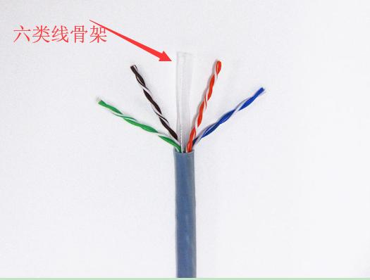 老安谈IT之计算机系统知识（一）网线杂论