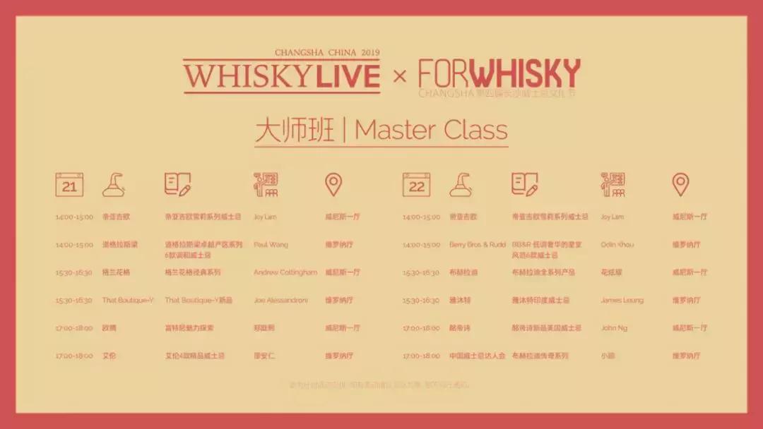 火遍全球的WhiskyLIVE终于来了！400+威士忌喝到嗨，错过悔一年