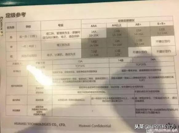 华为风波事件,华为被投诉