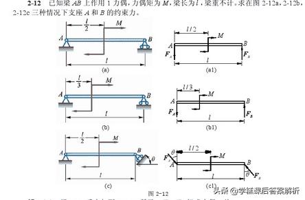 理论力学第七版答案解析,理论力学第九版静力学复习