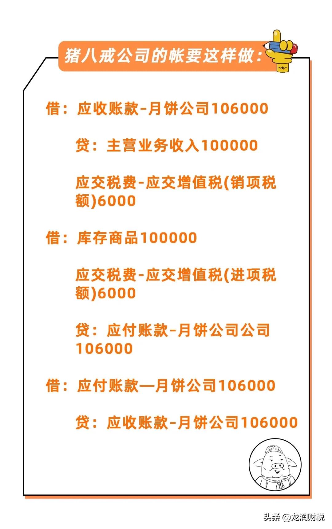 发放月饼福利会计分录,公司买月饼属于什么会计分录
