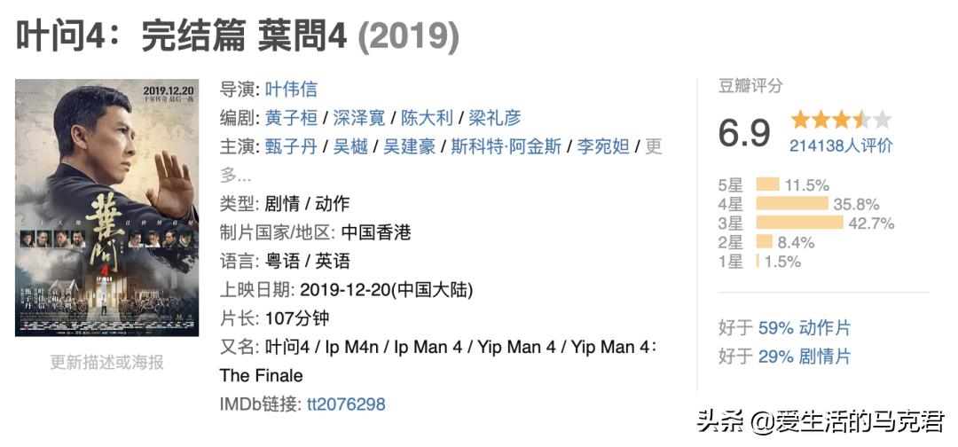 全网最佳评测网站,测评网上最火100种产品