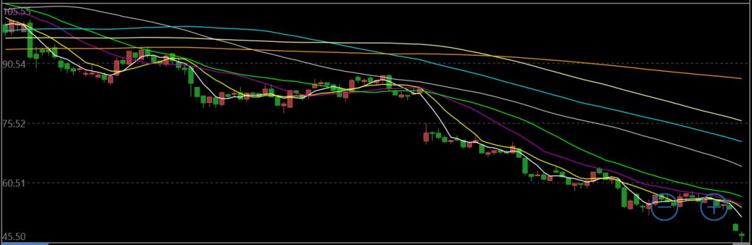 华北制药经营现状,华北制药为什么被列入违规名单