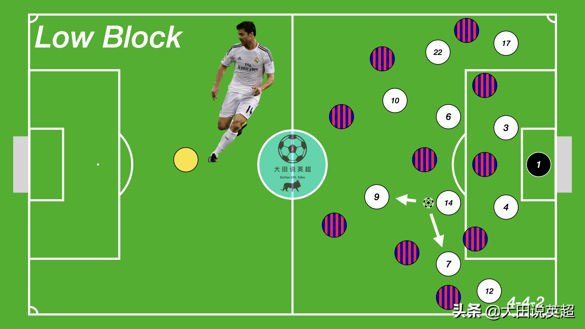 穆氏反击皇马惊天7秒,穆氏皇马为什么是成功的