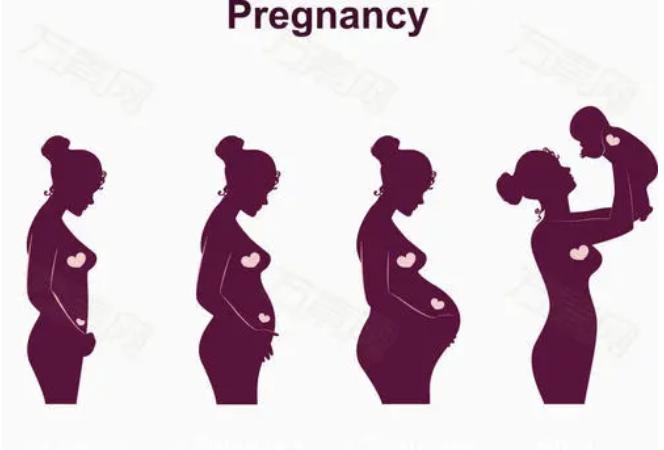 痛经灸的正确使用方法,怎么使用痛经灸