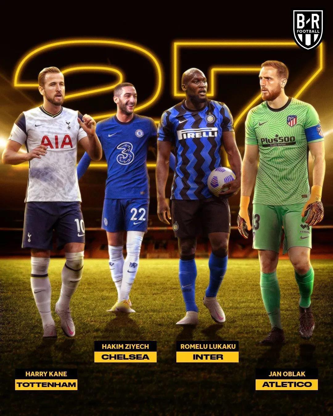 未来五大足球联赛,未来足坛最佳阵容