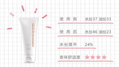 预防病毒人人有责勤洗手,预防新冠病毒勤洗手