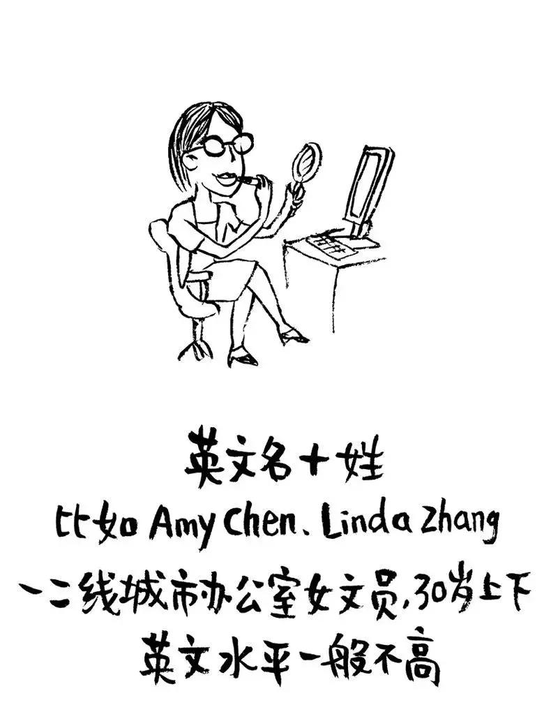 网名分析人的性格,网名的解读