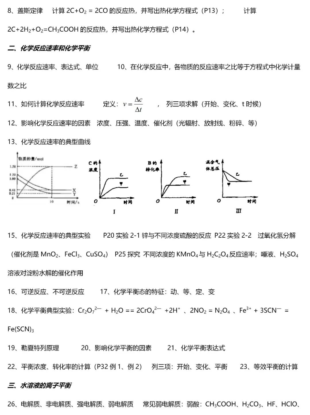 2020化学高考题讲解,高考化学题五十个知识点